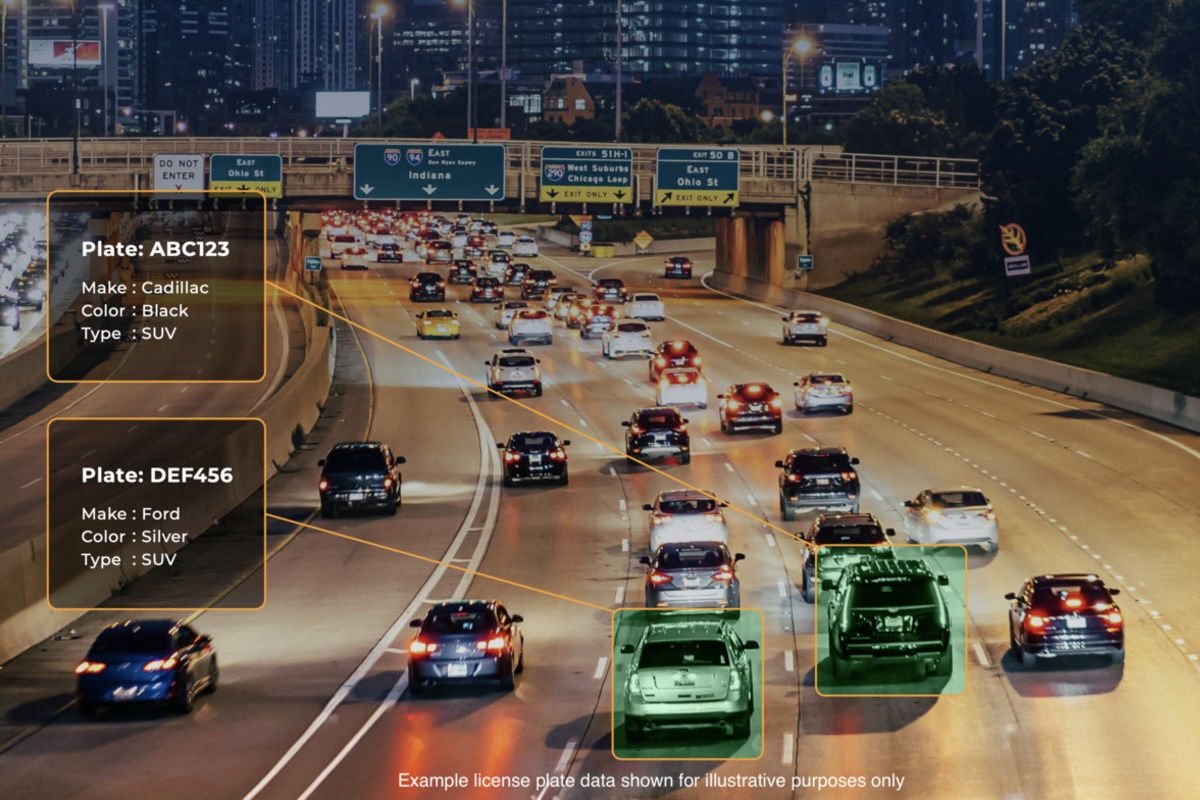 ALPR Solutions - License Plate Reader capturing vehicle data of vehicles on a highway at night (featured image)